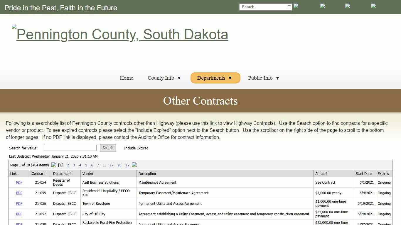 Other Contracts - Pennington County, South Dakota